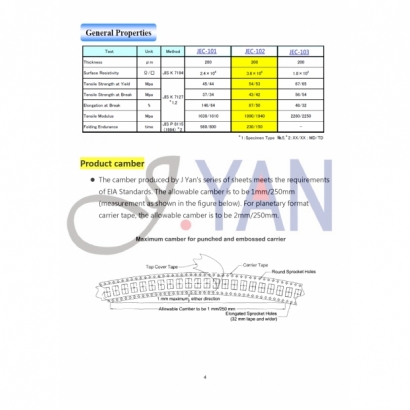 技術數據-九彥-_英文__浮水印_page-0004.jpg